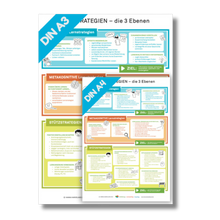 Lade das Bild in den Galerie-Viewer, Poster "Lernstrategien"