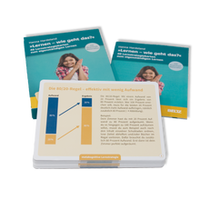 Lade das Bild in den Galerie-Viewer, "Lernen - wie geht das?" 40 Lernstrategiekarten zum eigenständigen Lernen