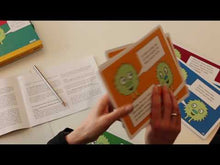 Laden und Abspielen von Videos im Galerie-Viewer, Dialogkarten "Kompetenzorientierte Gespräche" - Grundschule