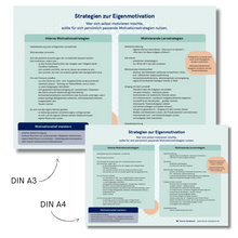 Lade das Bild in den Galerie-Viewer, Poster &quot;Strategien zur Eigenmotivation&quot;
